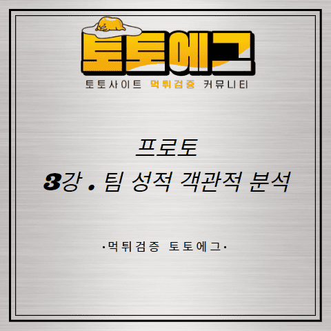 토토사이트 먹튀 검증 이용하는 방법에 대해